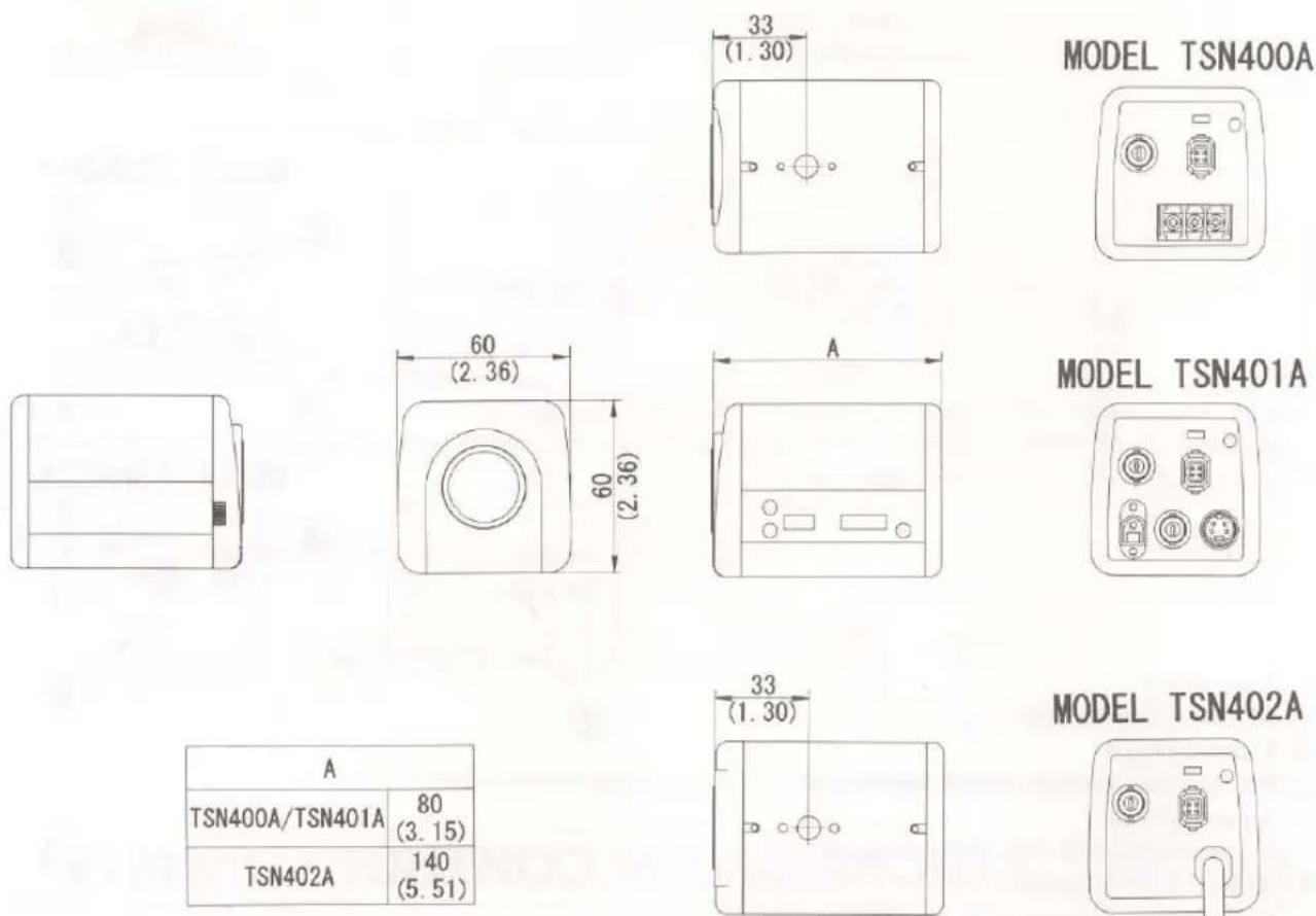 Elmo TSN400A - PROFILE - 1