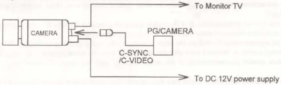 Elmo TSN400A - INT./EXT. SYNCHRONOUS CONTROL (TSN401A) - 2