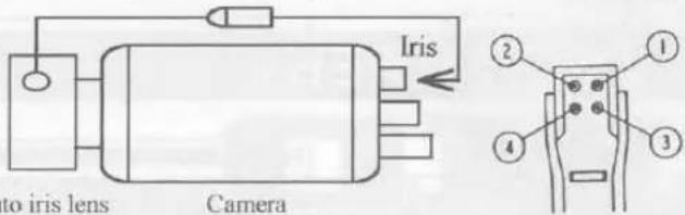 Elmo TSN400A - HOW TO USE - 3
