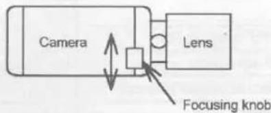 Elmo TSN400A - HOW TO USE - 2