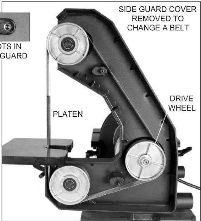Side GUARD COVER REMOVED TO CHANGE A BELT PLATEN DRIVE WHEEL