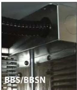 BBS/BBSN