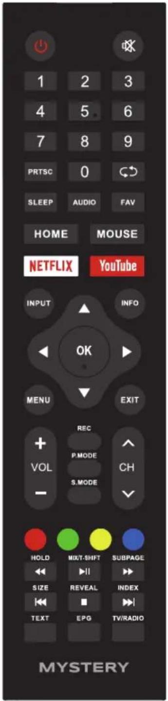 1 2 3 4 5 6 7 8 9 PRTSC 0 SLEEP AUDIO FAV HOME MOUSE NETFLIX YouTube INPUT INFO OK MENU EXIT REC + P.MODE ^ VOL CH - S.MODE HOLD MIX/T-SHFT SUBPAGE SIZE REVEAL INDEX TEXT EPG TV/RADIO MYSTERY