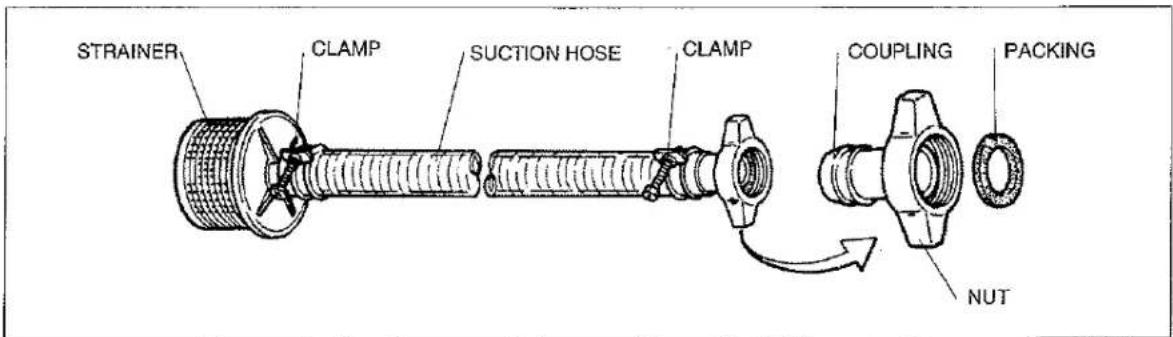 STRAINER CLAMP SUCTION HOSE CLAMP COUPLING PACKING NUT