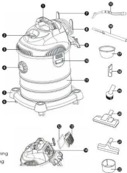 Technical diagram of a vacuum cleaner with numbered parts and exploded view, labeled in English.