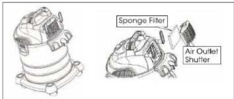 Sponge Filter Air Outlet Shutter