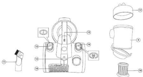 Technical diagram of a mechanical device with numbered parts, including a handle, gear, and housing components.