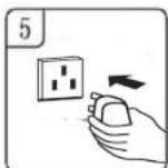 Khind VC3668 - How to Use - 1