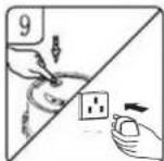 Khind VC3668 - How to Use - 5