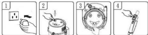 Four-step diagram illustrating a hand holding an electrical socket, with steps numbered 1 to 4 showing different states of lighting or cleaning.