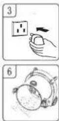 Khind VC3668 - How to Use - 3