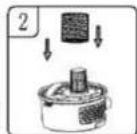 Khind VC3668 - How to Use - 5