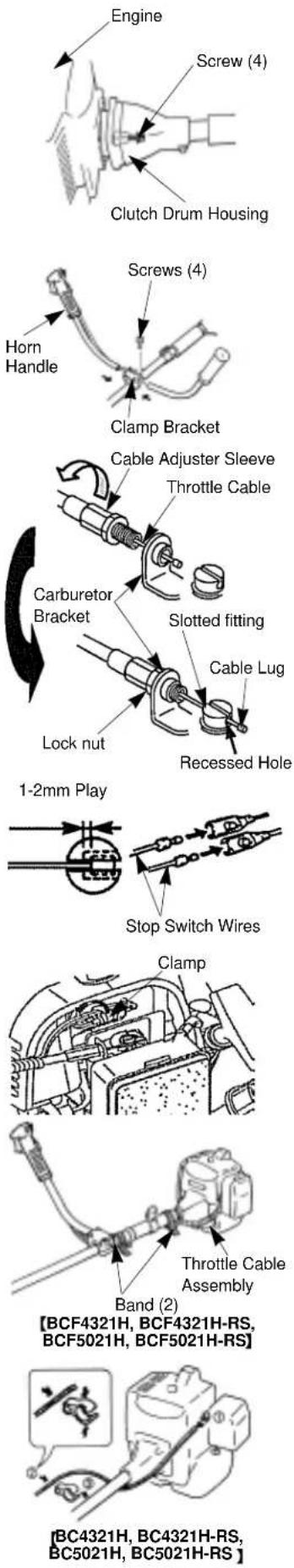 Engine Screw (4) Clutch Drum Housing Screws (4) Horn Handle Clamp Bracket Cable Adjuster Sleeve Throttle Cable Carburetor Bracket Slotted fitting Cable Lug Lock nut Recessed Hole 1-2mm Play Stop Switch Wires Clamp Throttle Cable Assembly Band (2) [BC4321H, BC4321H-RS, BC5021H, BC5021H-RS] [BC4321H, BC4321H-RS, BC5021H, BC5021H-RS]