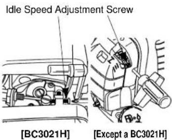 Idle Speed Adjustment Screw [BC3021H] [Except a BC3021H]