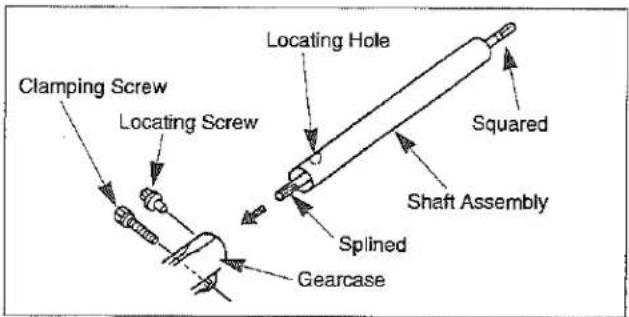 Clamping Screw Locating Screw Locating Hole Squared Shaft Assembly Splined Gearcase