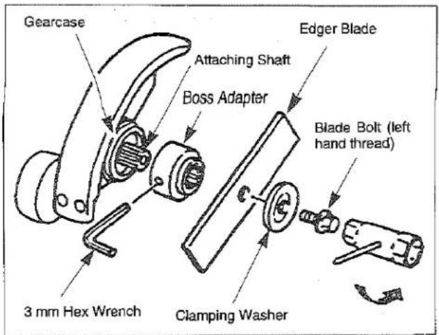 Gearcase Attaching Shaft Boss Adapter 3 mm Hex Wrench Clamping Washer Edge Blade Blade Bolt (left hand thread)