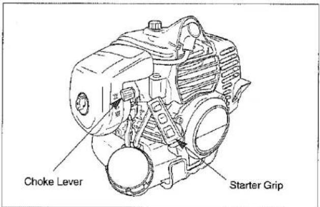 Choke Lever Starter Grip