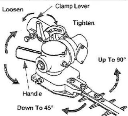 Loosen Clamp Lever Tighten Up To 90° Handle Down To 45°
