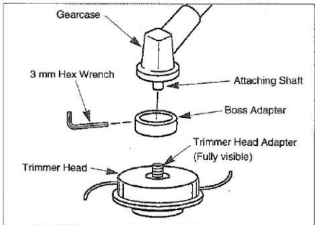 Gearcase 3 mm Hex Wrench Attaching Shaft Boss Adapter Trimmer Head Trimmer Head Adapter (Fully visible)
