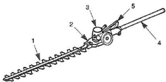 Technical diagram of a hedge shov with numbered components for identification