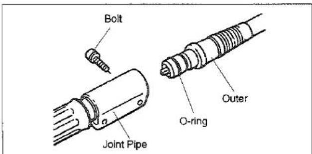 Bolt Joint Pipe Outer O-ring