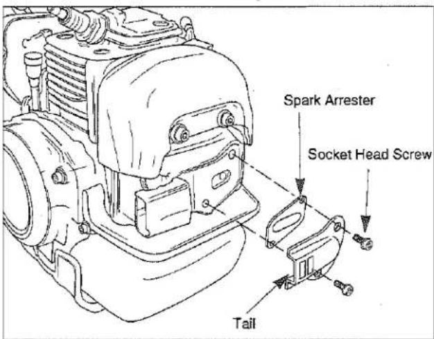 Spark Arrester Socket Head Screw Tail