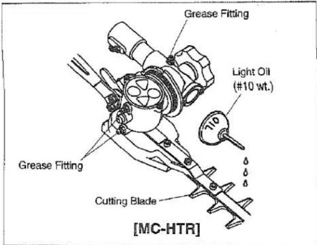 Grease Fitting Light Oil (#10 wt.) 710 Grease Fitting Cutting Blade [MC-HTR]