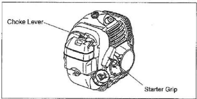 Choke Lever Starter Grip