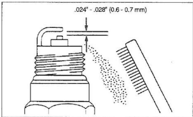 .024" - .028" (0.6 - 0.7 mm)