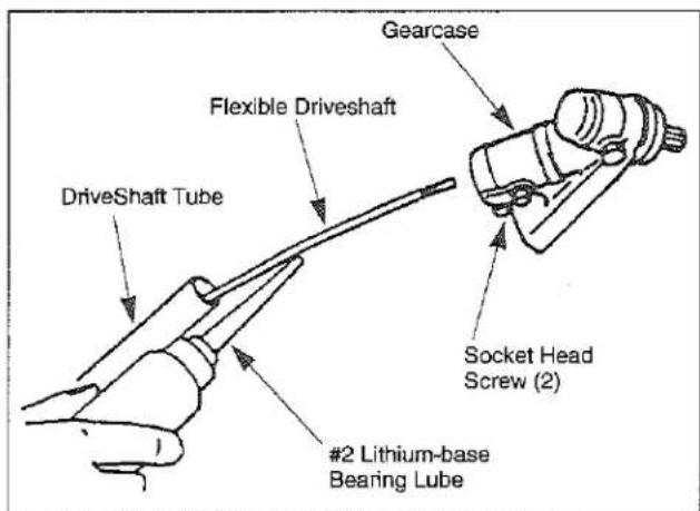 Gearcase Flexible Driveshaft DriveShaft Tube Socket Head Screw (2) #2 Lithium-base Bearing Lube