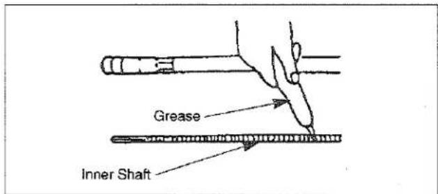 Grease Inner Shaft