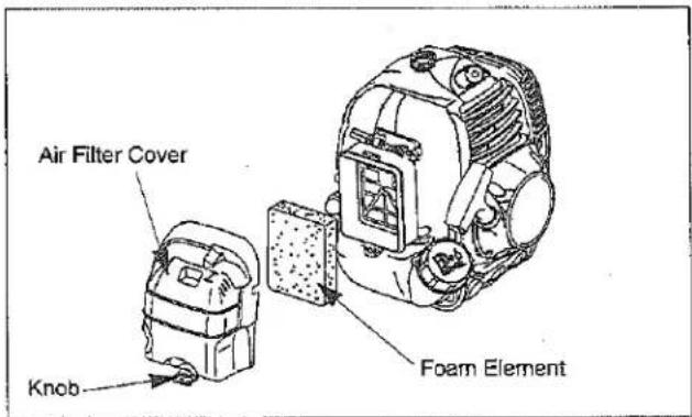 Air Filter Cover Knob Foam Element
