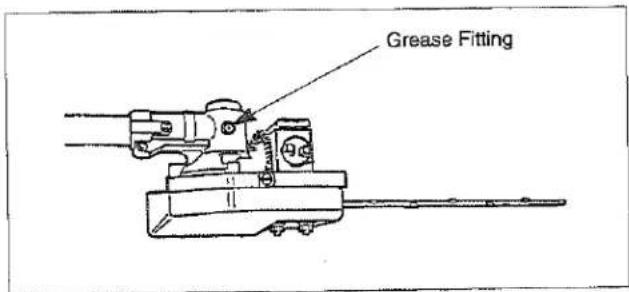Grease Fitting