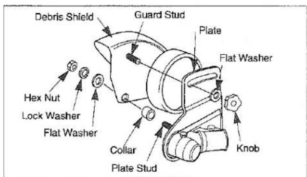 Debris Shield Guard Stud Plate Flat Washer Hex Nut Lock Washer Flat Washer Collar Plate Stud Knob