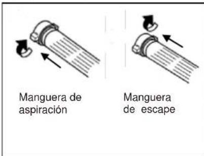 Manguera de aspiración Manguera de escape