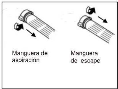 Manguera de aspiración Manguera de escape