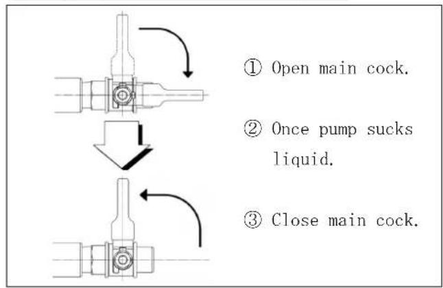 Maruyama MSD51 - When pump fails to suck liquid. - 1