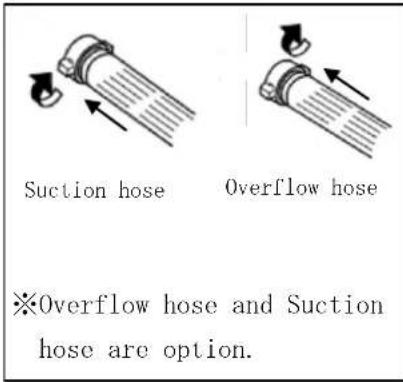 Suction hose Overflow hose ※Overflow hose and Suction hose are option.