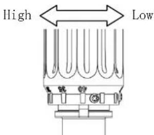 High Low