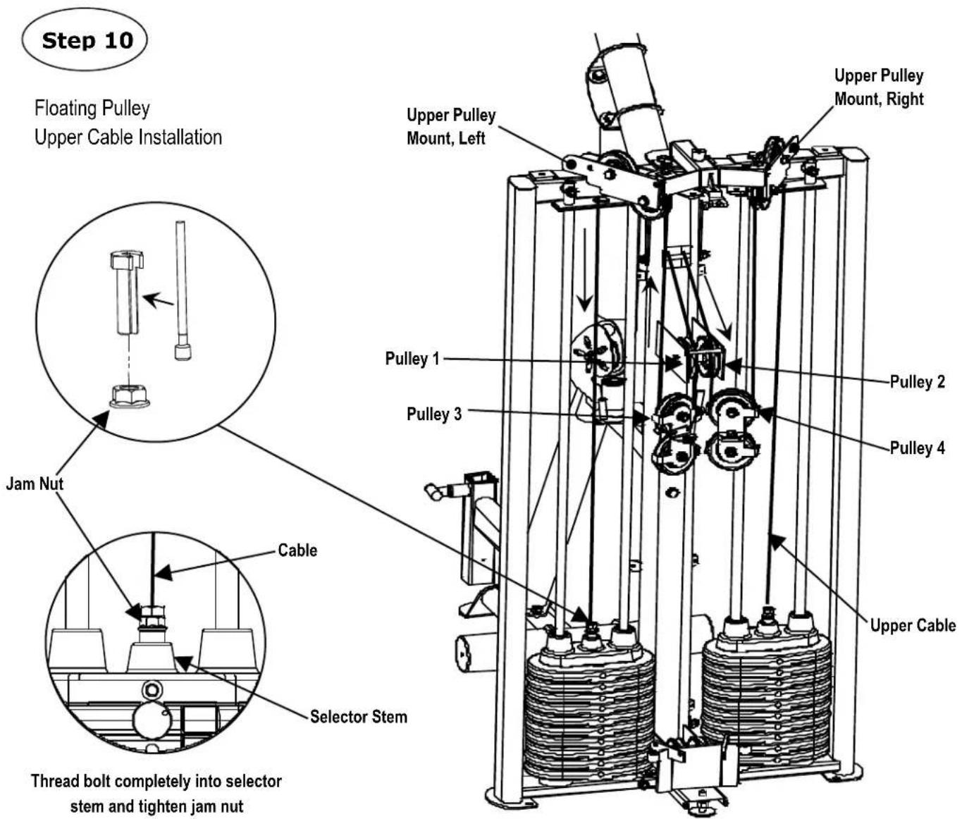 Step 10 Floating Pulley Upper Cable Installation Upper Pulley Mount, Left Upper Pulley Mount, Right Pulley 1 Pulley 2 Pulley 3 Pulley 4 Upper Cable Jam Nut Cable Selector Stem Thread bolt completely into selector stem and tighten jam nut