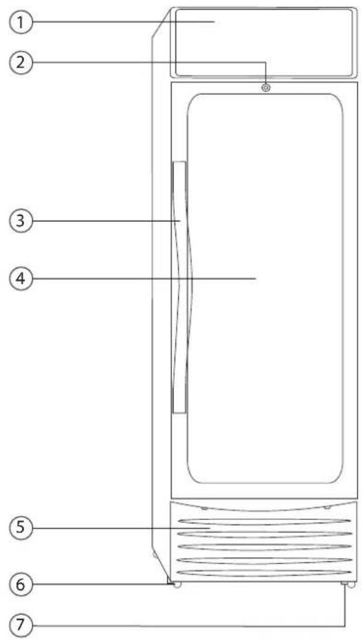 Technical diagram of a refrigerator with numbered parts labeled 1 through 7