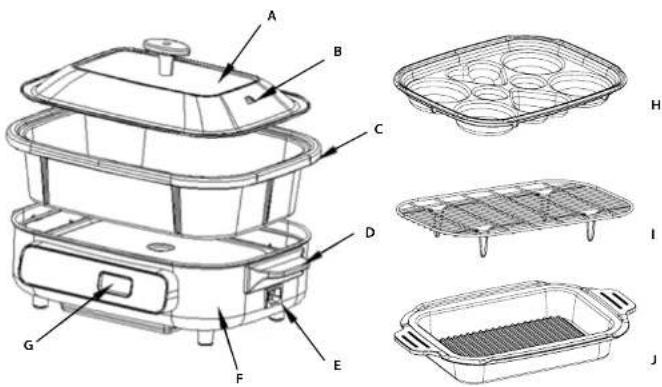 Technical diagram of a multi-tiered electric heater with labeled components and exploded views