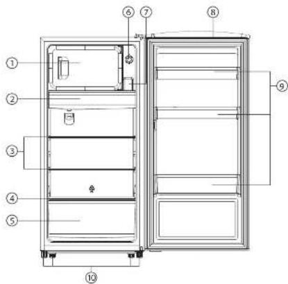Khind RF160 - 零件名称 - 1