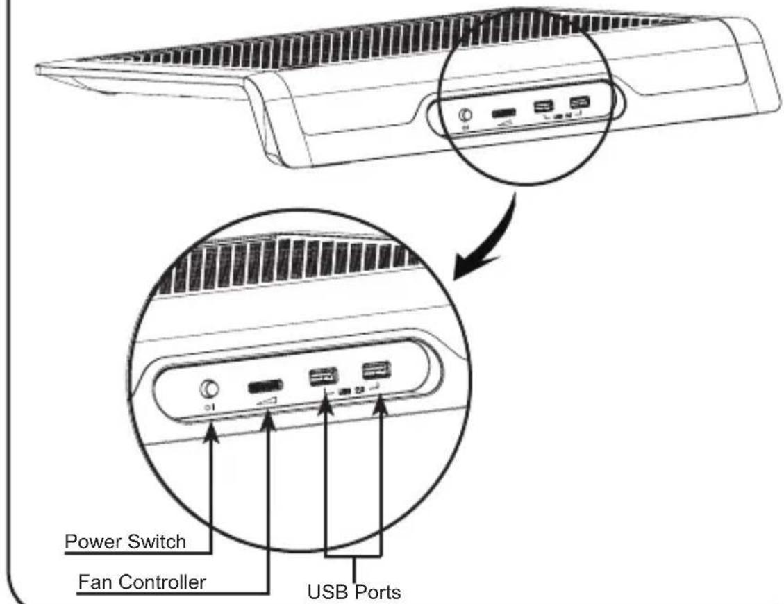 Power Switch Fan Controller USB Ports