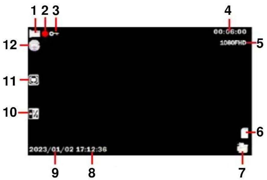 1 2 3 12 11 10 2023/01/02 17:12:36 9 8 7 4 00:06:00 1060FHD 5 6
