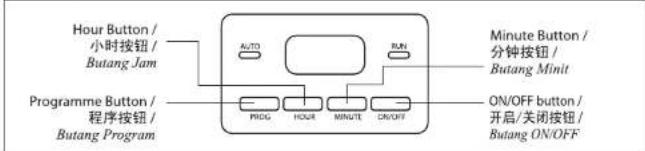 Hour Button / 小时按钮 / Butang Jam Programme Button / 程序按钮 / Butang Program AUTO RUN MINUTE ON/OFF PDCG HOUR ON/OFF Minute Button / 分钟按钮 / Butang Minit ON/OFF button / 开启/关闭按钮 / Butang ON/OFF