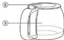 Khind CM1215 - Parts identification / 零件名称 / Pengenalan bahagian - 1