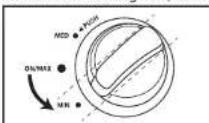 Khind GC1009 - How to Use - 3