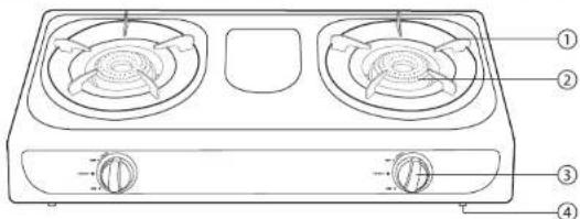 Diagram of a portable stove with labeled components including two fans, three panes, and a handle.