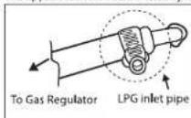 Khind GC6010 - Installation - 1